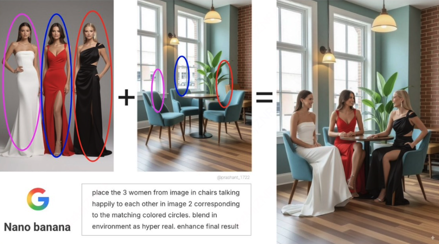 place the 3 woman from the image
