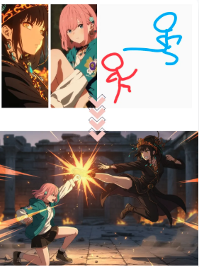  Have these two characters fight using the pose from Figure 3. Add appropriate visual 